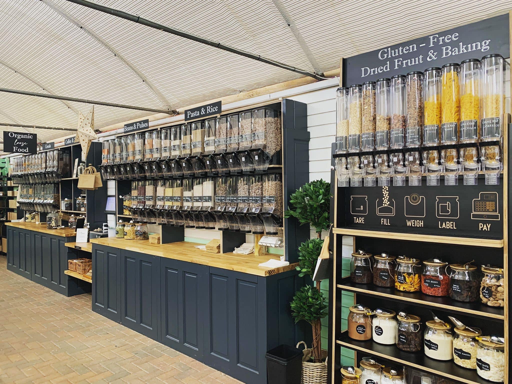 All Products