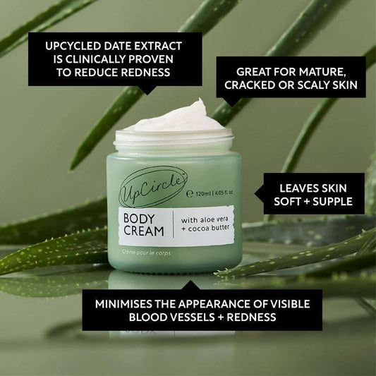 UpCircle body cream jar with aloe vera leaves on a green background