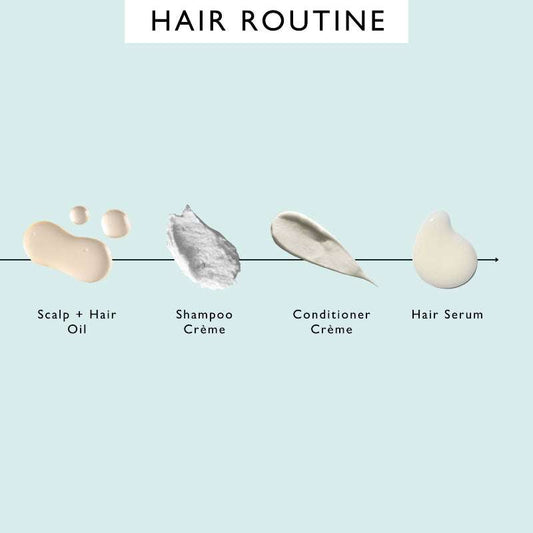 Hair care product application steps on a light blue background