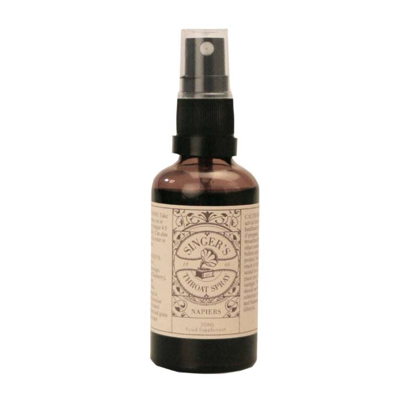 Spray for sore throats