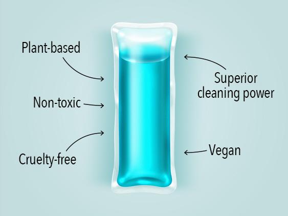 ANTI-BACTERIAL Cleaning Drop – Ocean Mist