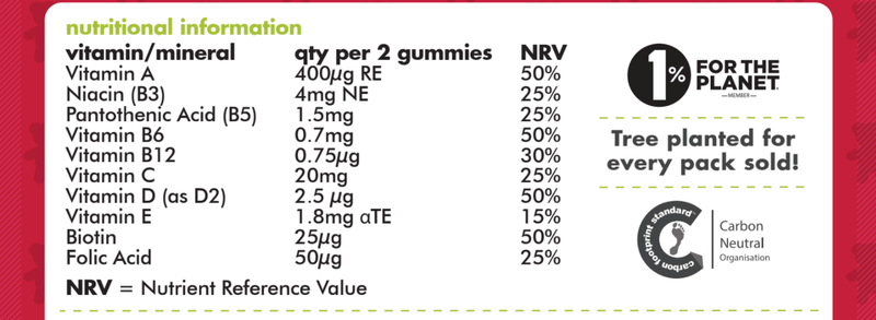 Multivitamin Gummies (60 Gummies)