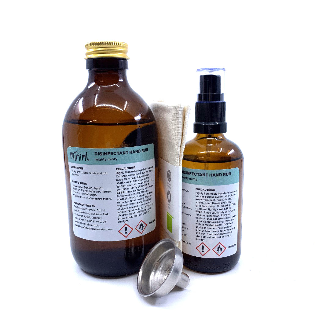 Hand sanitiser kit