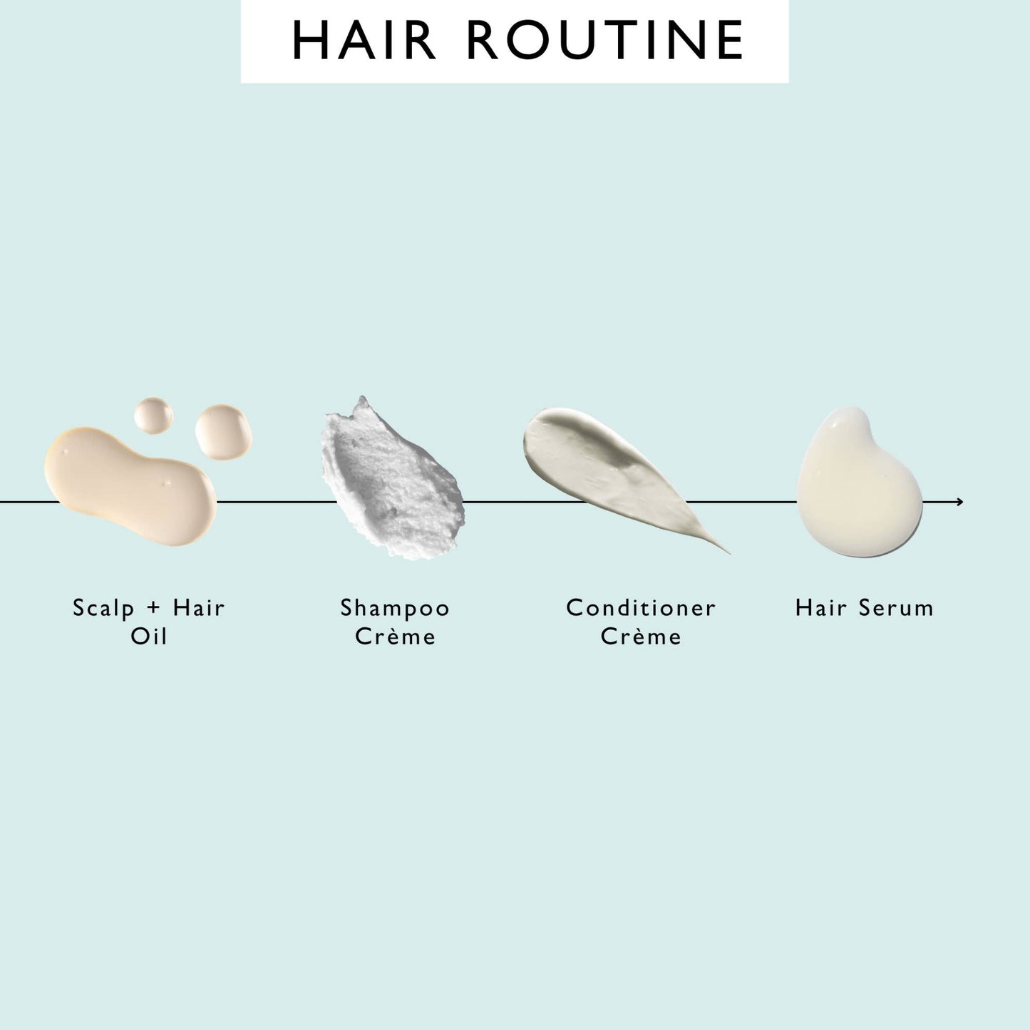 Vegan Hair Serum (50ml)