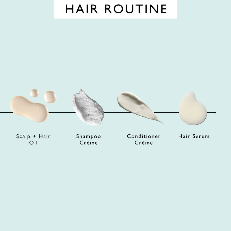 Hair care product application steps on a light blue background