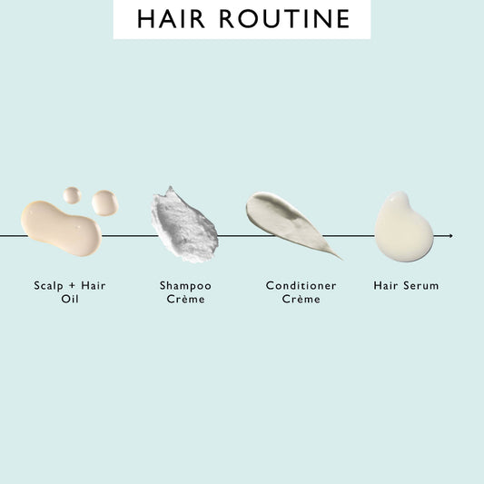 Hair care product application steps on a light blue background
