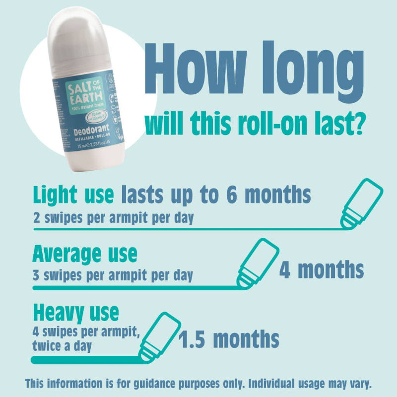 Ocean & Coconut Natural Refillable Roll-On Deodorant (75ml)