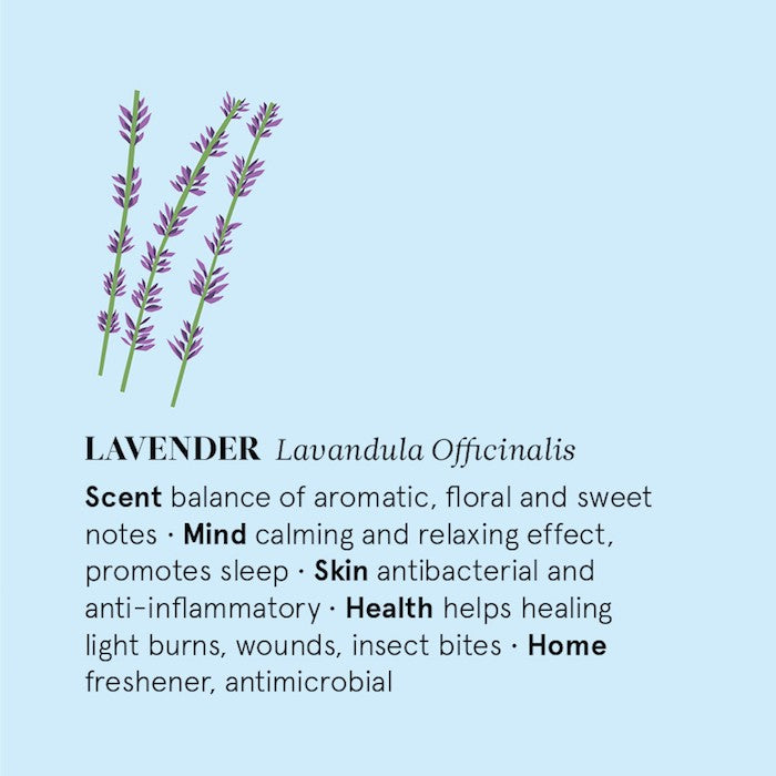 Lavender Pillow Mist (20ml)