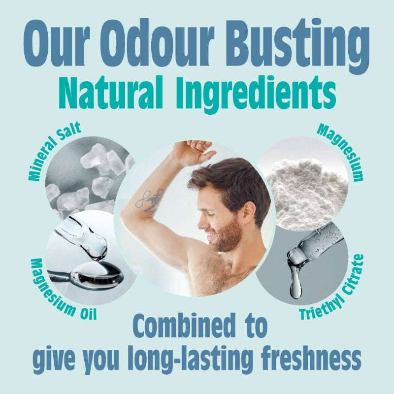 Advertisement for odor-busting natural ingredients with a man and product images on a light blue background.
