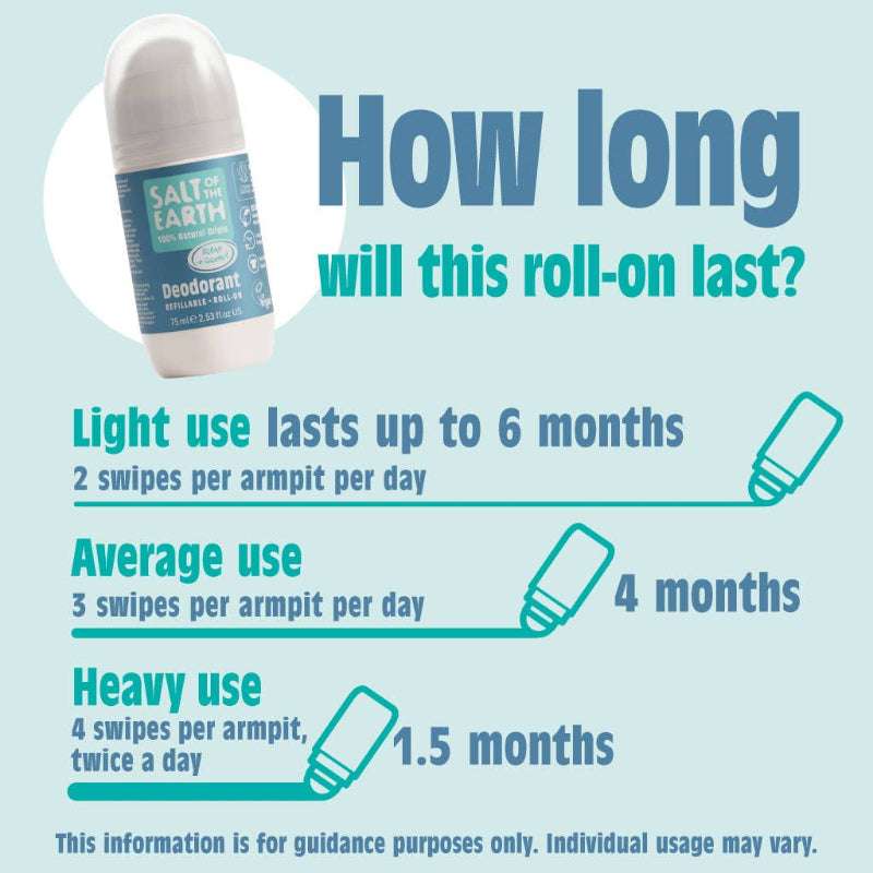Deodorant roll-on with usage information on a light blue background