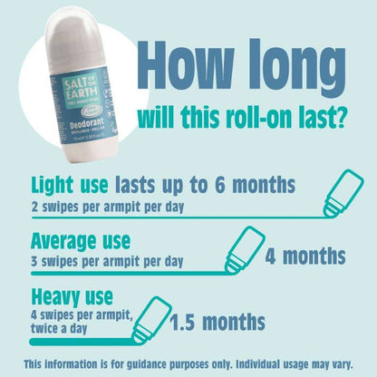 Deodorant roll-on with usage information on a light blue background