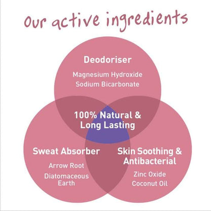 Natural Deodorant Stick (84g) REFILLABLE