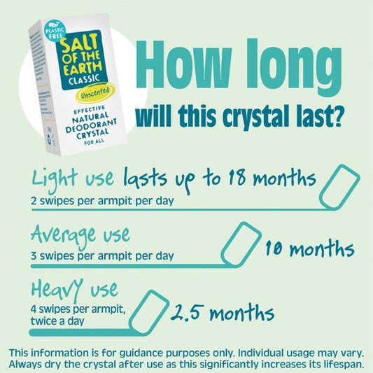Crystal Deodorant (75g)