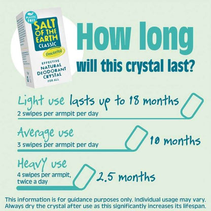 Crystal Deodorant (75g)